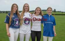 0305_-_Kathrin_Gralla_-_SFDA2019 